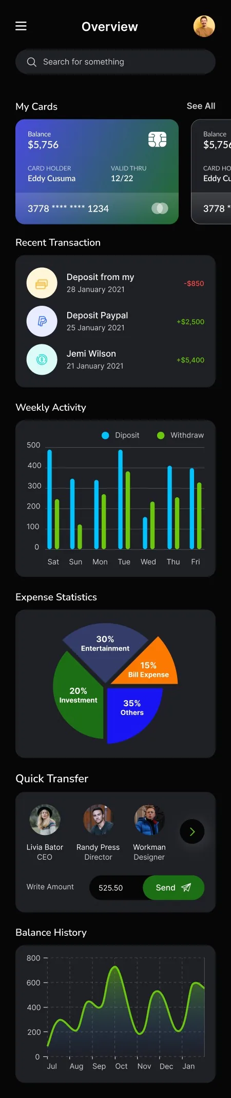 Key Benefits dashboard