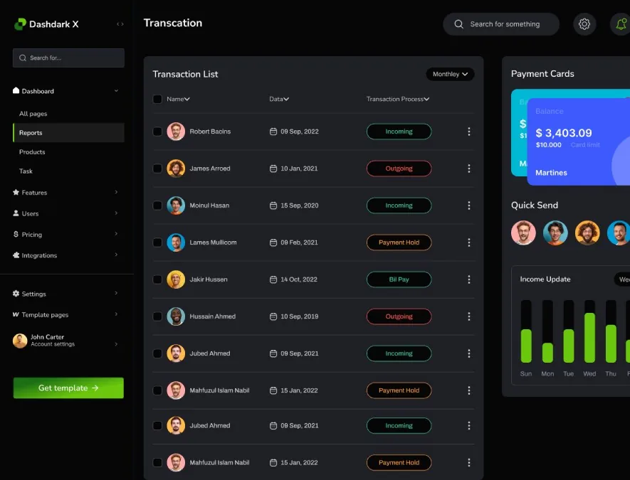 Saasto reporting dashboard