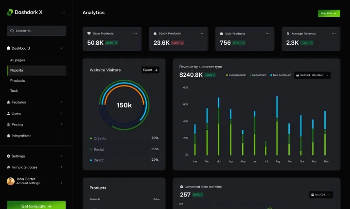 Key benefit feature