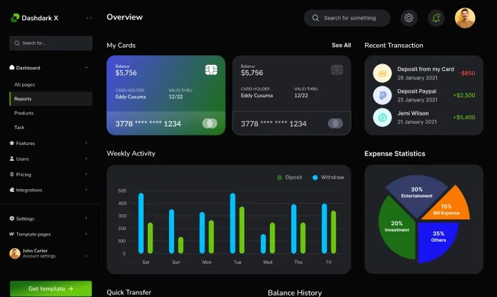 Key benefit overview